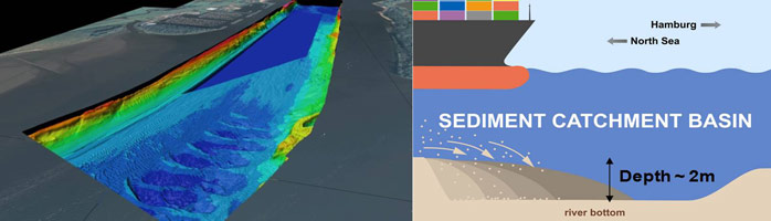 Figure 1 : Position and design of the sediment trap 
