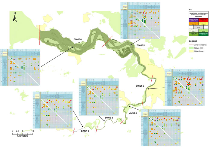 Scheldt - Full conflict matrix output per zone.