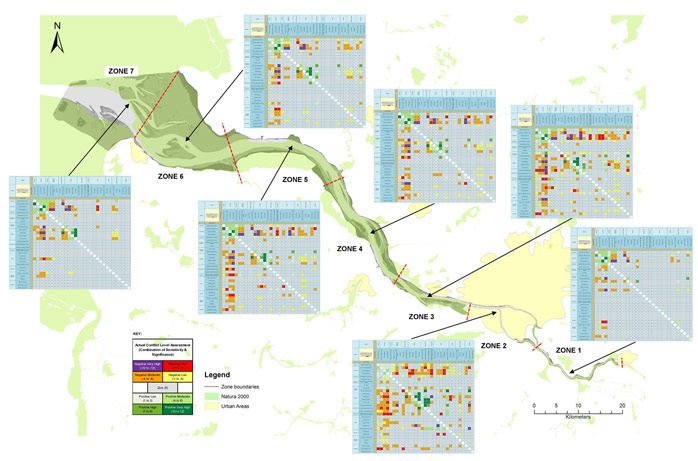 Elbe - Full conflict matrix output per zone.